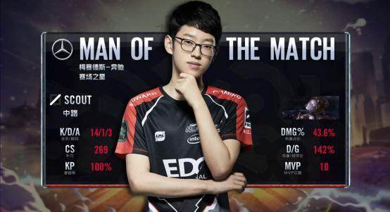 国际雪联大跳台世界杯云顶站单板滑雪男子决赛：苏翊鸣夺冠