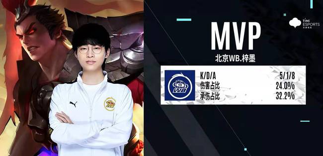 格里马尔多：上半场我们不得不追着本菲卡跑，还好最终赢了