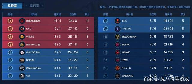 充满希望和 充满希望和