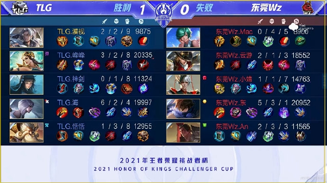 需要适应和 需要适应和